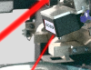 Laser Proof